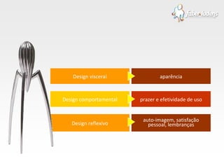 Design visceral Design comportamental Design reflexivo aparência prazer e efetividade de uso auto-imagem, satisfação pessoal, lembranças 