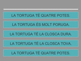 LA TORTUGA TÉ LA CLOSCA TOVA.
LA TORTUGA TÉ LA CLOSCA DURA.
LA TORTUGA ÉS MOLT PORUGA.
LA TORTUGA TÉ QUATRE POTES.
LA TORTUGA TÉ QUATRE POTES.
 
