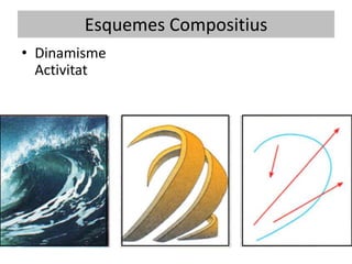 Esquemes Compositius
• Dinamisme
  Activitat
 