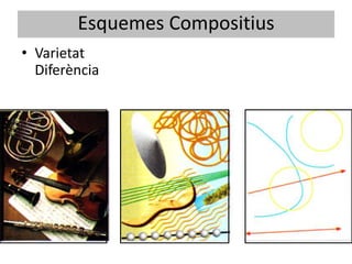 Esquemes Compositius
• Varietat
  Diferència
 