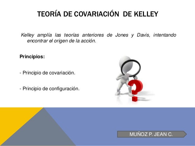 Modelo De Covariación De Kelley