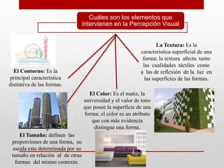 Cuáles son los elementos que
                                   intervienen en la Percepción Visual


                                                                    La Textura: Es la
                                                            característica superficial de una
                                                             forma; la textura afecta tanto
                                                             las cualidades táctiles como
  El Contorno: Es la                                        a las de reflexión de la luz en
principal característica                                      las superficies de las formas.
distintiva de las formas.
                                     El Color: Es el matiz, la
                                   universidad y el valor de tono
                                   que posee la superficie de una
                                   forma; el color es un atributo
                                      que con más evidencia
                                       distingue una forma.
     El Tamaño: definen las
 proporciones de una forma, su
  escala esta determinada por su
 tamaño en relación al de otras
   formas del mismo contexto.
 
