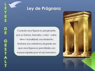 Ley de Prägnanz
 