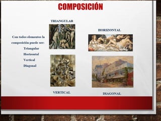 COMPOSICIÓN
 