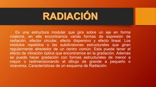 Es una estructura modular que gira sobre un eje en forma
rotatoria, en ella encontramos varias formas de expresión de
radiación, efector circular, efecto dispersivo y efecto lineal. Los
módulos repetidos o las subdivisiones estructurales que giran
regularmente alrededor de un centro común. Esta puede tener el
efecto de vibración óptica que encontramos en la gradación. Además
se puede hacer gradación con formas estructurales de menor a
mayor o redimensionando el dibujo de grande a pequeño o
viceversa. Características de un esquema de Radiación.
 