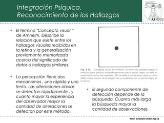 Integración Psíquica.
   Reconocimiento de los Hallazgos

• El termino "Concepto visual “
  de Arnheim. Describe la
  relación que existe entre los
  hallazgos visuales recibidos en
  la retina y la generalización
  previamente memorizada
  acerca del significado de
  datos o hallazgos similares.

• La percepción tiene dos
  mecanismos , uno rápido y uno
  lento. Las alteraciones obvias
                                    • El segundo componente de
  se detectan rápidamente , y
                                      detección depende de la
  cuanto mayor la experiencia
                                      búsqueda. Cuanto más larga
  del observador mayor la
                                      la búsqueda mayor la
  cantidad de alteraciones se
                                      cantidad de observaciones.
  detectan por este método.
                                                      Prof. Cristián Uribe Mg Cs
 