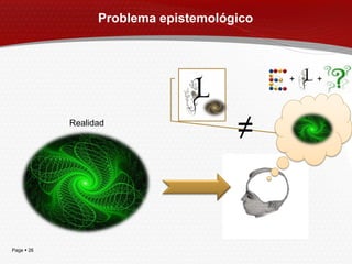 Problema epistemológico



                                            +   +




            Realidad
                                      ≠


Page  26
 
