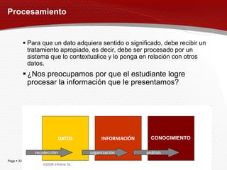 Procesamiento


             Para que un dato adquiera sentido o significado, debe recibir un
              tratamiento apropiado, es decir, debe ser procesado por un
              sistema que lo contextualice y lo ponga en relación con otros
              datos.
             ¿Nos preocupamos por que el estudiante logre
              procesar la información que le presentamos?




                                                          CONOCIMIENTO



Page  33
 