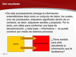 Del resultado


     De este procesamiento emerge la información,
      entendiéndose ésta como un conjunto de datos, los cuales,
      una vez procesados, adquieren significado dentro de un
      contexto, es decir, adquieren sentido y propósito. Por lo
      tanto, son útiles para conformar una base de
      decisión/acción, y esta base —informativa— se puede
      construir por medio de distintos procesos

                    ORGANIZACIÓN
                                                 ¿Tiene sentido
                                   INFORMACIÓN   para el/la
            DATO
                                                 estudiante la
                   REPRESENTACIÓN
                                                 información que le
                                                 facilitamos?
Page  34
 