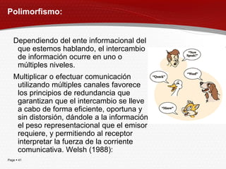 Polimorfismo:


   Dependiendo del ente informacional del
    que estemos hablando, el intercambio
    de información ocurre en uno o
    múltiples niveles.
   Multiplicar o efectuar comunicación
    utilizando múltiples canales favorece
    los principios de redundancia que
    garantizan que el intercambio se lleve
    a cabo de forma eficiente, oportuna y
    sin distorsión, dándole a la información
    el peso representacional que el emisor
    requiere, y permitiendo al receptor
    interpretar la fuerza de la corriente
    comunicativa. Welsh (1988):
Page  41
 