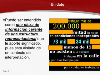 Un dato



Puede ser entendido
 como una pieza de
 información carente
 de una estructura
 representacional que
 le aporte significado,
 pues está aislada de
 un contexto de
 interpretación.


Page  5
 