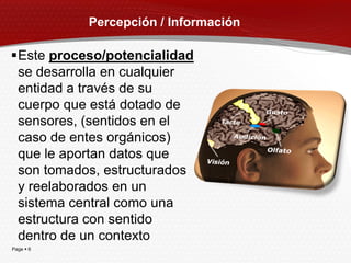 Percepción / Información

Este proceso/potencialidad
 se desarrolla en cualquier
 entidad a través de su
 cuerpo que está dotado de
 sensores, (sentidos en el
 caso de entes orgánicos)
 que le aportan datos que
 son tomados, estructurados
 y reelaborados en un
 sistema central como una
 estructura con sentido
 dentro de un contexto
Page  6
 