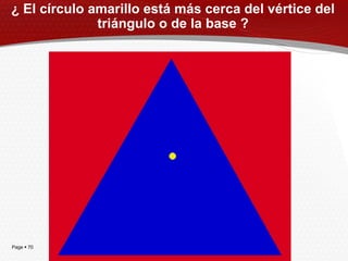¿ El círculo amarillo está más cerca del vértice del
              triángulo o de la base ?




Page  70
 