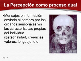 La Percepción como proceso dual

Mensajes o información
 enviada al cerebro por los
 órganos sensoriales v/s
 las características propias
 del individuo
 (personalidad, creencias,
 valores, lenguaje, etc



Page  72
 