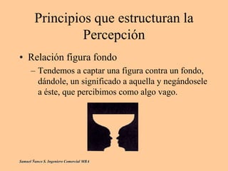 Principios que estructuran la
Percepción
• Relación figura fondo
– Tendemos a captar una figura contra un fondo,
dándole, un significado a aquella y negándosele
a éste, que percibimos como algo vago.
Samuel Ñanco S. Ingeniero Comercial MBA
 