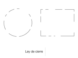 Ley de cierre
 