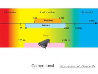 Campo tonal https://youtu.be/_z3IrmnentM

 