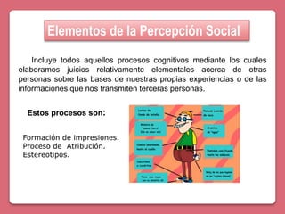 Elementos de la Percepción Social
Incluye todos aquellos procesos cognitivos mediante los cuales
elaboramos juicios relativamente elementales acerca de otras
personas sobre las bases de nuestras propias experiencias o de las
informaciones que nos transmiten terceras personas.
Estos procesos son:
Formación de impresiones.
Proceso de Atribución.
Estereotipos.
 