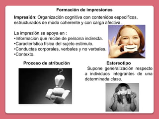Formación de impresiones
Impresión: Organización cognitiva con contenidos específicos,
estructurados de modo coherente y con carga afectiva.
La impresión se apoya en :
•Información que recibe de persona indirecta.
•Característica física del sujeto estimulo.
•Conductas corporales, verbales y no verbales.
•Contexto.
Proceso de atribución Estereotipo
Supone generalización respecto
a individuos integrantes de una
determinada clase.
 