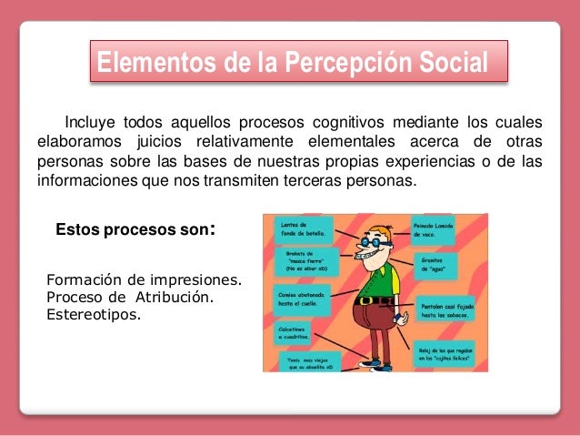 Percepcion social