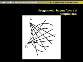 Leyes de la organización perceptual  B. Principios de agrupamiento   Pregnancia, buena forma o simplicidad 