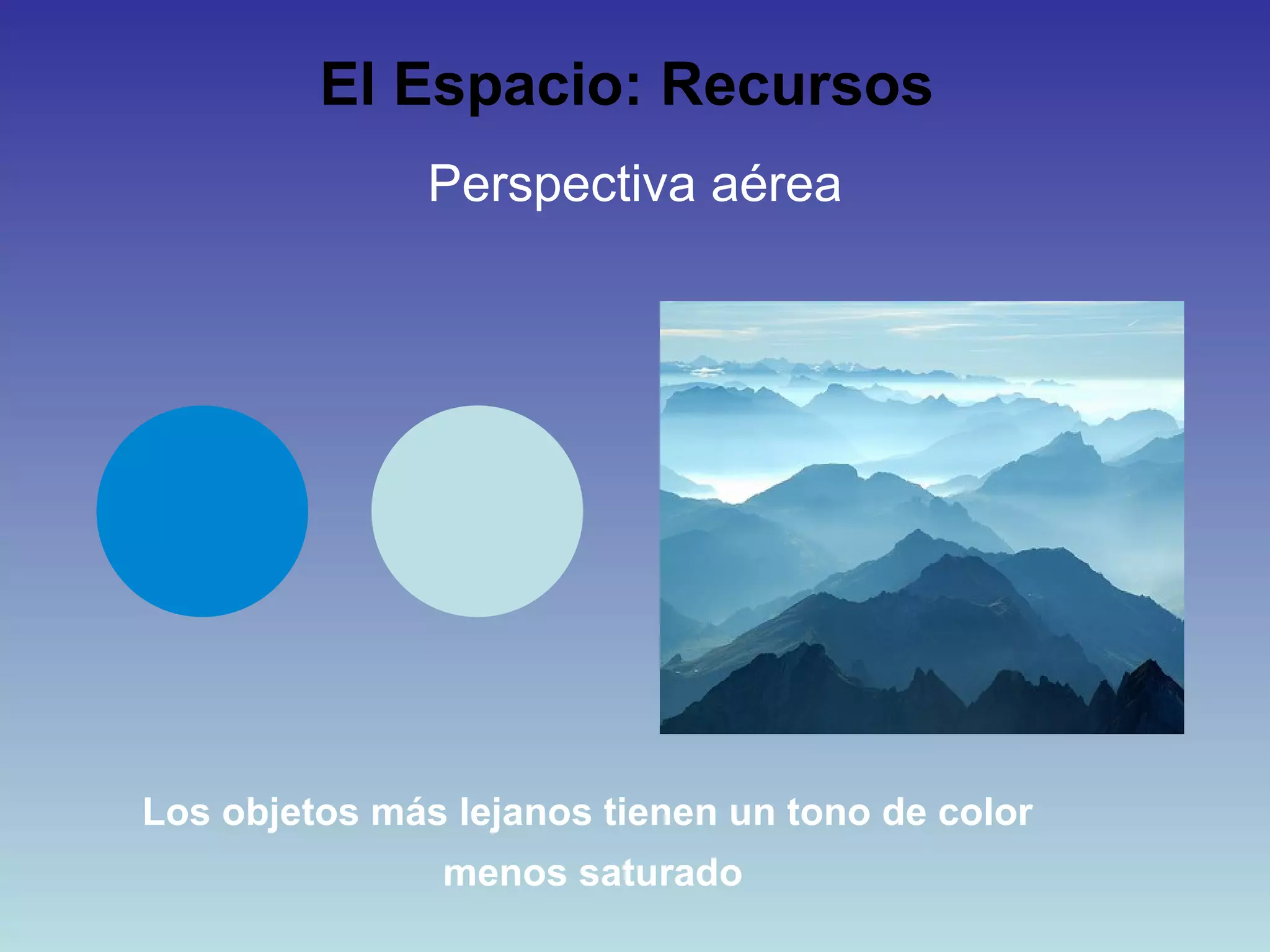 El Espacio: Recursos   Perspectiva aérea Los objetos más lejanos tienen un tono de color menos saturado 