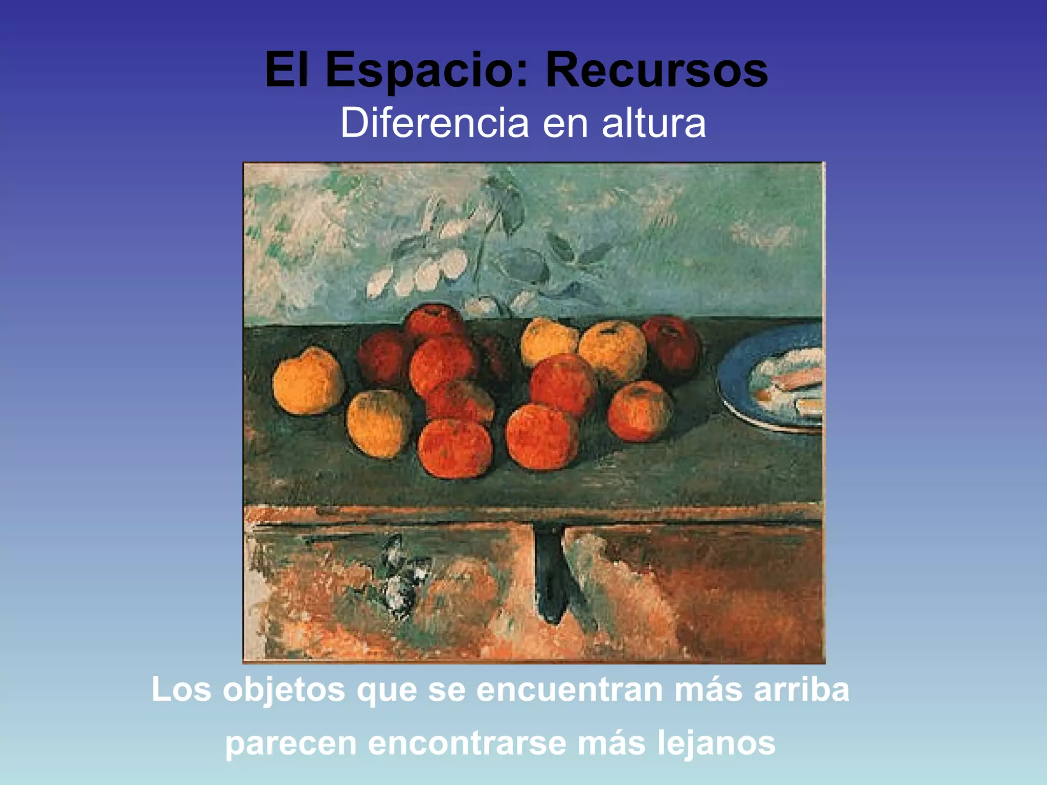 El Espacio: Recursos   Diferencia en altura Los objetos que se encuentran más arriba parecen encontrarse más lejanos 