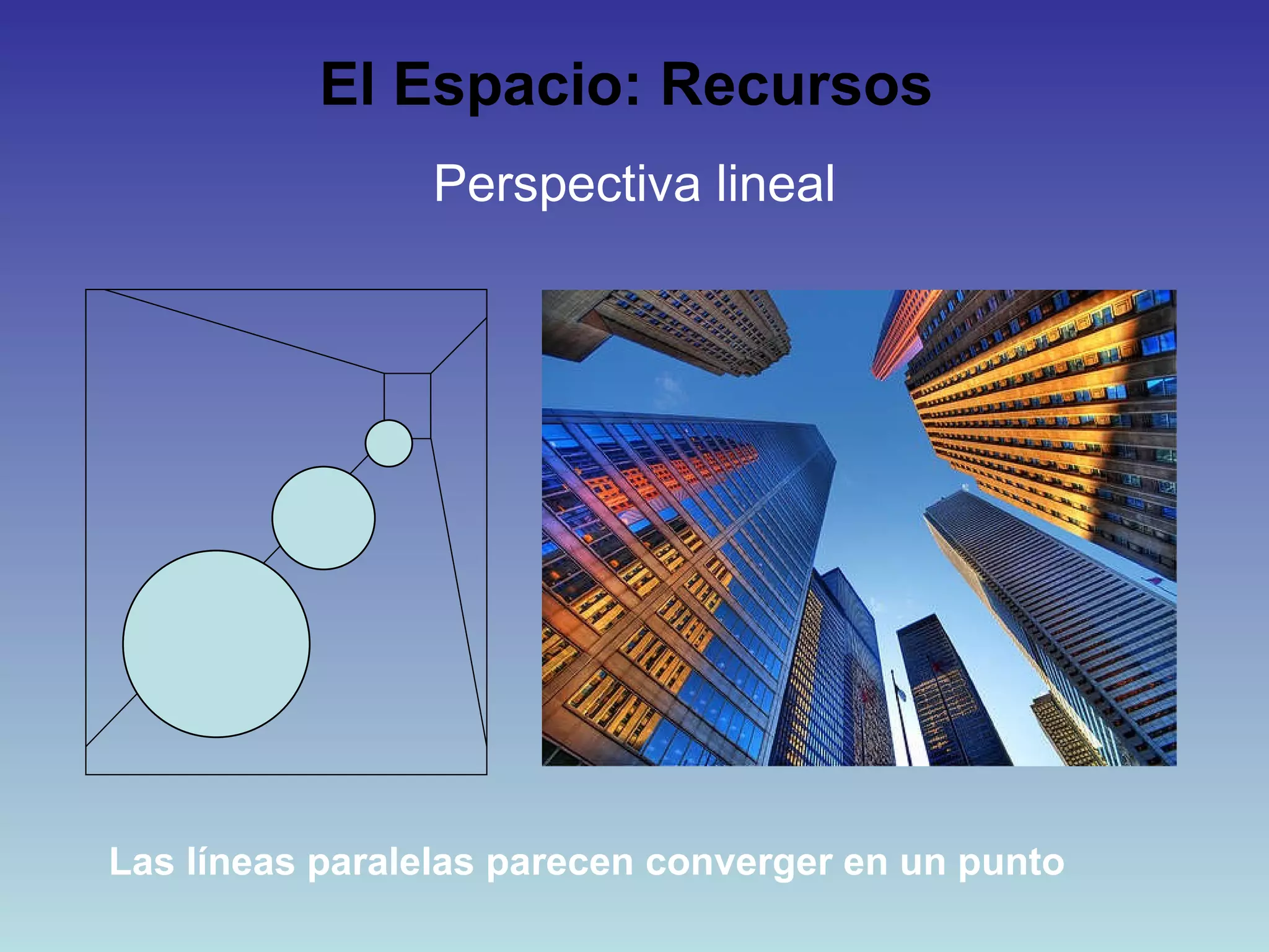 El Espacio: Recursos   Perspectiva lineal Las líneas paralelas parecen converger en un punto 