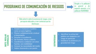 PROGRAMAS DE COMUNICACIÓN DE RIESGOS
Dirigido a la población
en general y de
especial atención a la
población VULNERABLE
Debe advertir sobre la existencia de riesgos, crear
percepción adecuada y crear conductas que los
disminuyan.
1. Aceptar e involucrar al público
como un socio legítimo
2. Planear cuidadosamente y evaluar
el desempeño
3. Escuchar a la audiencia
4. Ser honesto, franco y abierto
5. Coordinarse y colaborar con otras
fuentes con credibilidad
6. Conocer las necesidades del medio
7. Hablar claramente y con pasión
SIETEREGLAS
CARDINALES
ESTRATEGIAS
1. Identificar la actitud del
público con respecto a un
riesgo en particular
2. Establecer la existencia y la
gravedad del riesgo
 