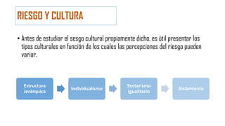 RIESGO Y CULTURA
• Antes de estudiar el sesgo cultural propiamente dicho, es útil presentar los
tipos culturales en función de los cuales las percepciones del riesgo pueden
variar.
Estructura
Jerárquica
Individualismo
Sectarismo
Igualitario
Aislamiento
 