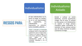 Individualismo
El tipo individualista no le
teme al riesgo, en cambio
ve en el una oportunidad
de surgimiento, El
individualista se
representa su entorno
como inestable y abierto.
Tiene a menudo un horizonte
temporal corto y hace gala de
optimismo para el largo plazo.
Frente a un nuevo riesgo, si la
estructura jerárquica produce
unas reglas, el tipo
individualista confía en la
iniciativa individual y en el
mercado.
Individualismo
Aislado
tiende a cultivar un cierto
fatalismo, asumirá igualmente
riesgos. No en vano, su actitud
es más pasiva: si el individualista
se expone al riesgo porque
considera poder controlarlo, el
excluido lo hace porque piensa
que de todas maneras no podrá
sustraerse al riesgo.
RIESGOS PARA:
 