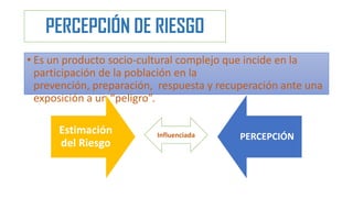 PERCEPCIÓN DE RIESGO
• Es un producto socio-cultural complejo que incide en la
participación de la población en la
prevención, preparación, respuesta y recuperación ante una
exposición a un “peligro”.
Estimación
del Riesgo
PERCEPCIÓNInfluenciada
 