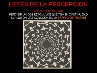 LEYES DE LA PERCEPCION LEY DE CONTINUIDAD PERCIBIR UNIDOS ESTÓMULOS QUE TIENEN CONTINUIDAD (LA ILUSIÓN MÁS CONOCIDA ES LA  ESPIRAL DE FRAZER ) 