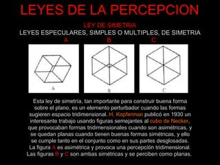 LEYES DE LA PERCEPCION LEY DE SIMETRIA LEYES ESPECULARES, SIMPLES O MULTIPLES, DE SIMETRIA A  B  C Esta ley de simetría, tan importante para construir buena forma sobre el plano, es un elemento perturbador cuando las formas sugieren espacio tridimensional.  H. Kopferman  publicó en 1930 un interesante trabajo usando figuras semejantes al  cubo de Necker , que provocaban formas tridimensionales cuando son asimétricas, y se quedan planas cuando tienen buenas formas simétricas, y ello se cumple tanto en el conjunto como en sus partes desglosadas. La figura  A   es asimétrica y provoca una percepción tridimensional. Las figuras   B   y   C   son ambas simétricas y se perciben como planas.  