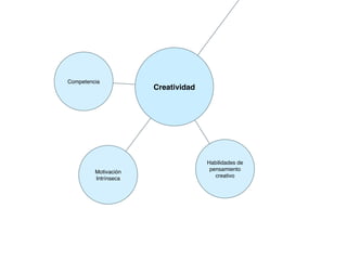 Percepción y Toma de Decisiones