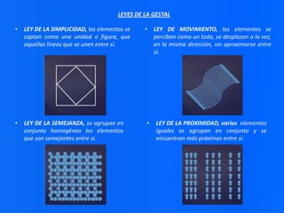 •

LEY DE LA SIMPLICIDAD, los elementos se
captan como una unidad o figura, que
aquellas líneas que se unen entre sí.

•

LEY DE LA SEMEJANZA, se agrupan en
conjunto homogéneo los elementos
que son semejantes entre sí.

•

LEY DE MOVIMIENTO, los elementos se
perciben como un todo, se desplazan a la vez,
en la misma dirección, sin aproximarse entre
sí.

•

LEY DE LA PROXIMIDAD, varios elementos
iguales se agrupan en conjunto y se
encuentran más próximos entre sí.

 