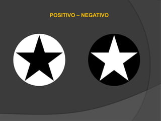 POSITIVO – NEGATIVO
 