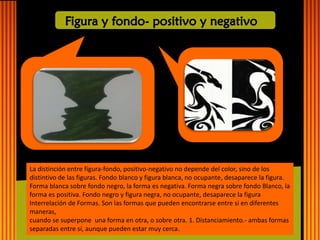 La distinción entre figura-fondo, positivo-negativo no depende del color, sino de los distintivo de las figuras. Fondo blanco y figura blanca, no ocupante, desaparece la figura. Forma blanca sobre fondo negro, la forma es negativa. Forma negra sobre fondo Blanco, la forma es positiva. Fondo negro y figura negra, no ocupante, desaparece la figura Interrelación de Formas. Son las formas que pueden encontrarse entre si en diferentes maneras, cuando se superpone una forma en otra, o sobre otra. 1. Distanciamiento.- ambas formas separadas entre sí, aunque pueden estar muy cerca.  