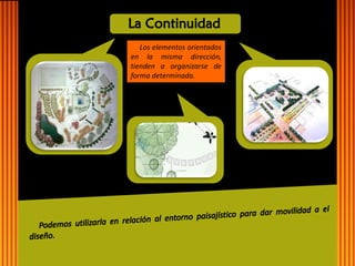 Los elementos orientados en la misma dirección, tienden a organizarse de forma determinada.  