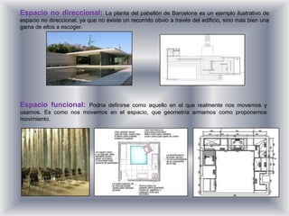 Espacio no direccional:          La planta del pabellón de Barcelona es un ejemplo ilustrativo de
espacio no direccional, ya que no existe un recorrido obvio a través del edificio, sino más bien una
gama de ellos a escoger.




Espacio funcional:   Podría definirse como aquello en el que realmente nos movemos y
usamos. Es como nos movemos en el espacio, que geometría armamos como proponemos
movimiento.
 