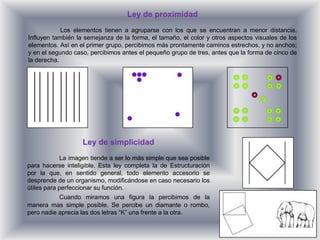 Ley de proximidad
            Los elementos tienen a agruparse con los que se encuentran a menor distancia.
Influyen también la semejanza de la forma, el tamaño, el color y otros aspectos visuales de los
elementos. Así en el primer grupo, percibimos más prontamente caminos estrechos, y no anchos;
y en el segundo caso, percibimos antes el pequeño grupo de tres, antes que la forma de cinco de
la derecha.




                   Ley de simplicidad
            La imagen tiende a ser lo más simple que sea posible
para hacerse inteligible. Esta ley completa la de Estructuración
por la que, en sentido general, todo elemento accesorio se
desprende de un organismo, modificándose en caso necesario los
útiles para perfeccionar su función.
           Cuando miramos una figura la percibimos de la
manera mas simple posible. Se percibe un diamante o rombo,
pero nadie aprecia las dos letras “K” una frente a la otra.
 
