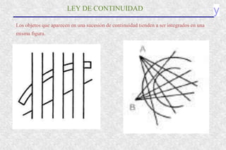 y
LEY DE CONTINUIDAD
Los objetos que aparecen en una sucesión de continuidad tienden a ser integrados en una
misma figura.
 