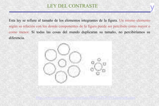 y
LEY DEL CONTRASTE
Esta ley se refiere al tamaño de los elementos integrantes de la figura. Un mismo elemento
según su relación con los demás componentes de la figura puede ser percibido como mayor o
como menor. Si todas las cosas del mundo duplicaran su tamaño, no percibiríamos su
diferencia.
http://www.personal.us.es/jcordero/PERCEPCION/Contenido.htm
 