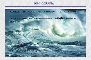 BIBLIOGRAFÍA
BARRIO, José y FULLAT, Octavio: “Filosofía EIDOS”. Vicens-Vives. Barcelona, 1987
TEJEDOR CAMPOMANES,César: “Introducción a la Filosofía”.Ediciones SM,
Madrid, 1996
 