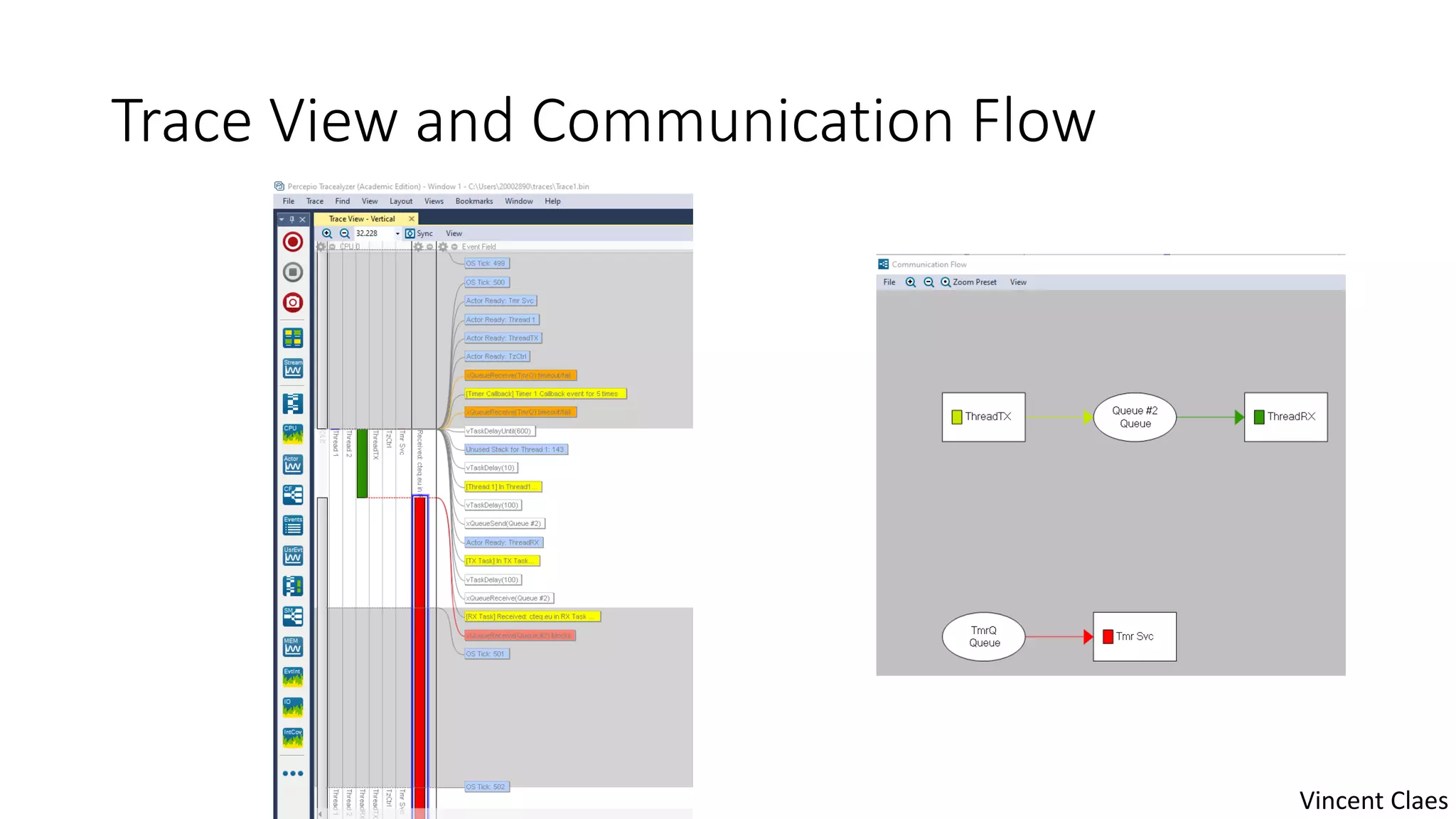 Trace View and Communication Flow
Vincent Claes
 