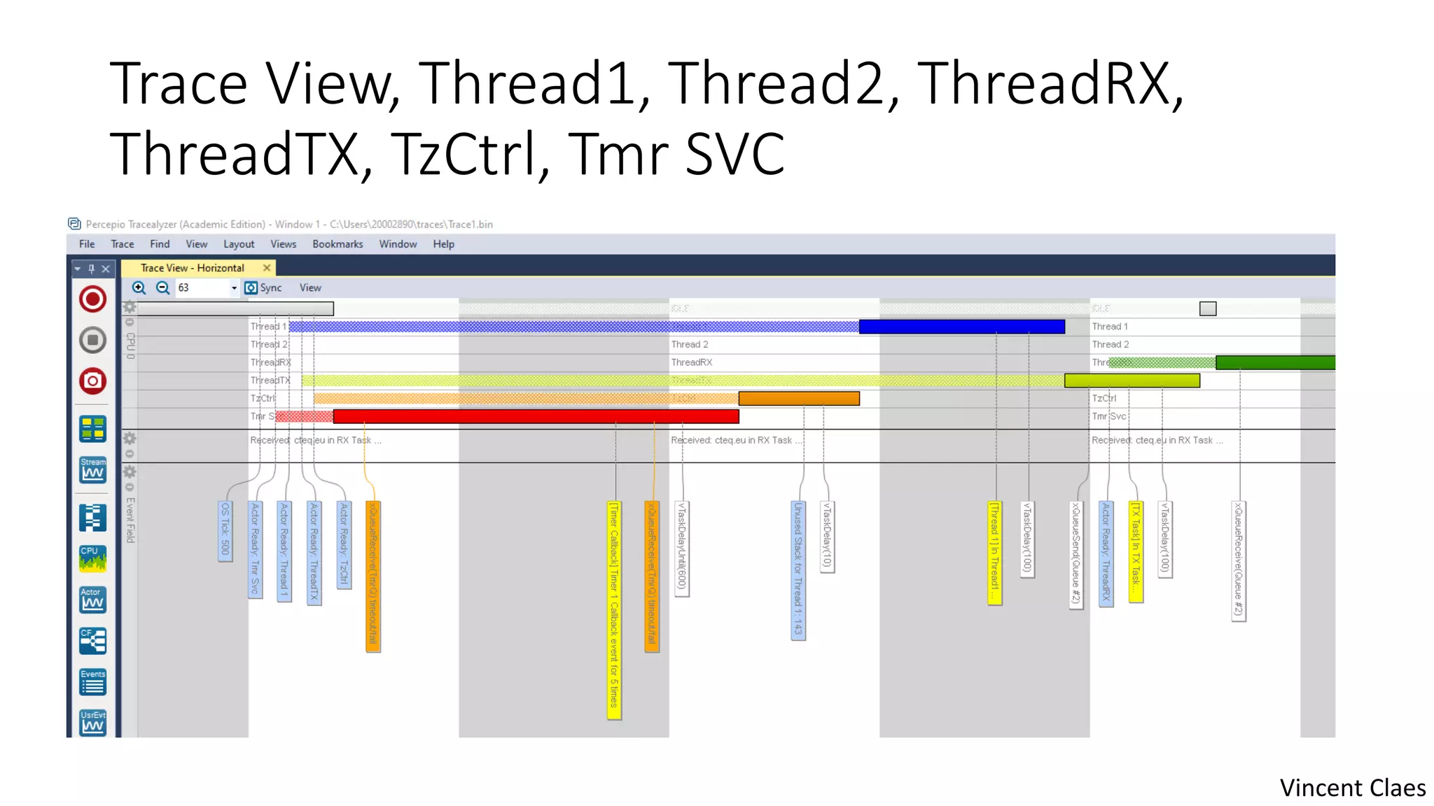 Trace View, Thread1, Thread2, ThreadRX,
ThreadTX, TzCtrl, Tmr SVC
Vincent Claes
 