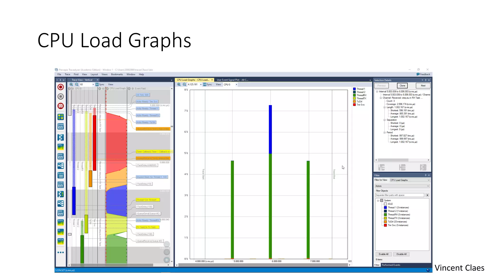 CPU Load Graphs
Vincent Claes
 
