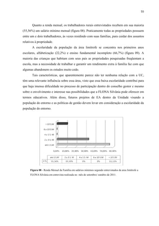 55
Quanto a renda mensal, os trabalhadores rurais entrevistados recebem em sua maioria
(55,56%) um salário mínimo mensal (figura 08). Praticamente todas as propriedades possuem
entre um e dois trabalhadores, às vezes residindo com suas famílias, para cuidar dos assuntos
relativos à propriedade.
A escolaridade da população da área limítrofe se concentra nos primeiros anos
escolares, alfabetização (22,2%) e ensino fundamental incompleto (66,7%) (figura 09). A
maioria das crianças que habitam com seus pais as propriedades pesquisadas freqüentam a
escola, mas a necessidade de trabalhar e garantir um rendimento extra à família faz com que
algumas abandonem os estudos muito cedo.
Tais características, que aparentemente parece não ter nenhuma relação com a UC,
têm uma relevante influência sobre essa área, visto que essa baixa escolaridade contribui para
que haja imensa dificuldade no processo de participação dentro do conselho gestor e mesmo
sobre o envolvimento e interesse nas possibilidades que a FLONA Silvânia pode oferecer em
termos educativos. Além disso, futuros projetos de EA dentro da Unidade visando a
população do entorno e as políticas de gestão devem levar em consideração a escolaridade da
população do entorno.
Figura 08 - Renda Mensal da Família em salários mínimos segundo entrevistados da area limítrofe a
FLONA Silvânia em entrevista realizada no mês de setembro/ outubro de 2011.
 