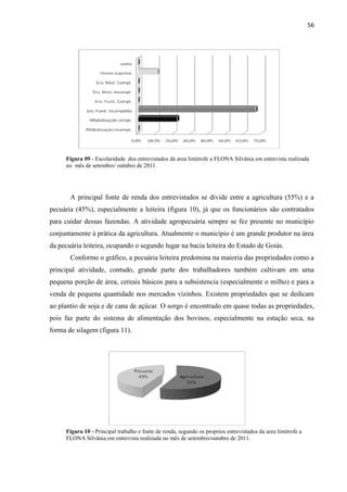 56
Figura 09 - Escolaridade dos entrevistados da area limítrofe a FLONA Silvânia em entrevista realizada
no mês de setembro/ outubro de 2011.
A principal fonte de renda dos entrevistados se divide entre a agricultura (55%) e a
pecuária (45%), especialmente a leiteira (figura 10), já que os funcionários são contratados
para cuidar dessas fazendas. A atividade agropecuária sempre se fez presente no município
conjuntamente à prática da agricultura. Atualmente o município é um grande produtor na área
da pecuária leiteira, ocupando o segundo lugar na bacia leiteira do Estado de Goiás.
Conforme o gráfico, a pecuária leiteira predomina na maioria das propriedades como a
principal atividade, contudo, grande parte dos trabalhadores também cultivam em uma
pequena porção de área, cereais básicos para a subsistencia (especialmente o milho) e para a
venda de pequena quantidade nos mercados vizinhos. Existem propriedades que se dedicam
ao plantio de soja e de cana de açúcar. O sorgo é encontrado em quase todas as propriedades,
pois faz parte do sistema de alimentação dos bovinos, especialmente na estação seca, na
forma de silagem (figura 11).
Figura 10 - Principal trabalho e fonte de renda, segundo os proprios entrevistados da area limítrofe a
FLONA Silvânia em entrevista realizada no mês de setembro/outubro de 2011.
 