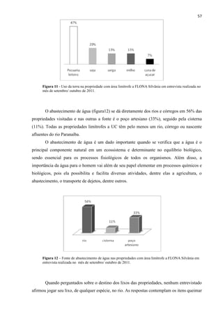 57
Figura 11 - Uso da terra na propriedade com área limítrofe a FLONA Silvânia em entrevista realizada no
mês de setembro/ outubro de 2011.
O abastecimento de água (figura12) se dá diretamente dos rios e córregos em 56% das
propriedades visitadas e nas outras a fonte é o poço artesiano (33%), seguido pela cisterna
(11%). Todas as propriedades limítrofes a UC têm pelo menos um rio, córrego ou nascente
afluentes do rio Paranaíba.
O abastecimento de água é um dado importante quando se verifica que a água é o
principal componente natural em um ecossistema e determinante no equilíbrio biológico,
sendo essencial para os processos fisiológicos de todos os organismos. Além disso, a
importância da água para o homem vai além de seu papel elementar em processos químicos e
biológicos, pois ela possibilita e facilita diversas atividades, dentre elas a agricultura, o
abastecimento, o transporte de dejetos, dentre outros.
Figura 12 Fonte de abastecimento de água nas propriedades com área limítrofe a FLONA Silvânia em
entrevista realizada no mês de setembro/ outubro de 2011.
Quando perguntados sobre o destino dos lixos das propriedades, nenhum entrevistado
afirmou jogar seu lixo, de qualquer espécie, no rio. As respostas contemplam os itens queimar
 